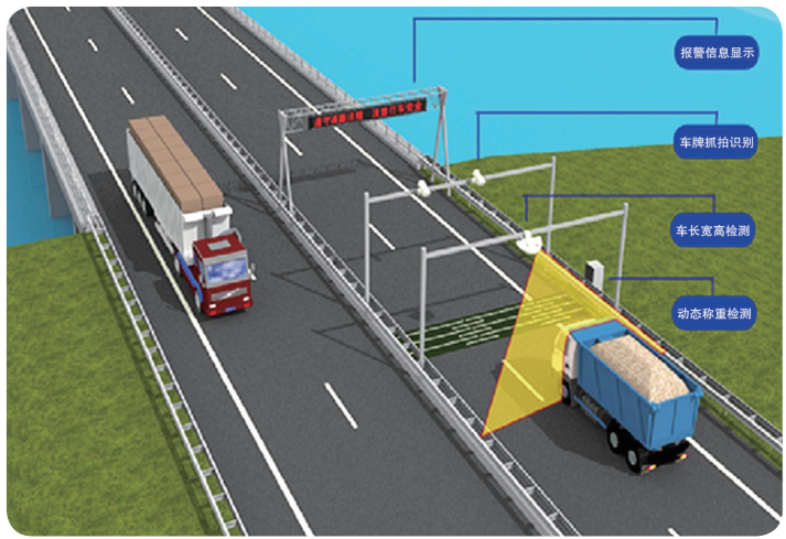 交通建设工程项目管理一体化平台